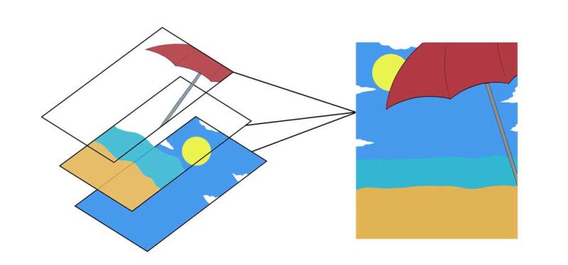 VSS vs Photoshop Layers