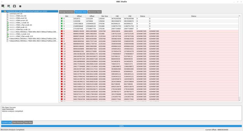 Veeam Slot Corruption