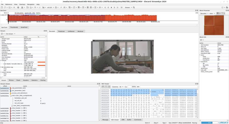 Stream EYE Metadata View